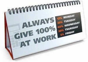 always give 100 % at work 12 % monday 23 % tuesday 40 % wednesday 20 % ...
