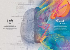 ... the differences between our left and right brain hemispheres
