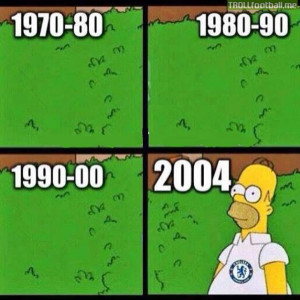 Chelsea fans over a period of time