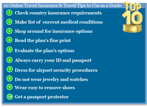 10 Online Travel Insurance & Travel Tips to Use as a Guide