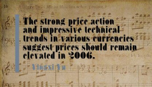 The Strong Price Action and Impressive Technical Suggest Prices Should ...