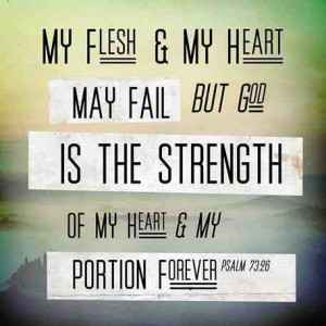 Strength Bible Verses 07