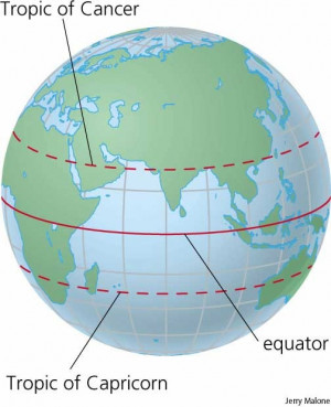 Equator | Easy to understand definition of equator by Your Dictionary