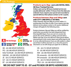 Designed in England. Made from fine china. Presented in a matching box ...