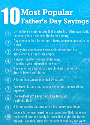 ... Quotes About Father’s Day: 10 Most Popular Father’s Day Sayings