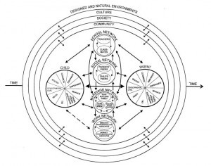 Sign up to see the rest of what’s here!