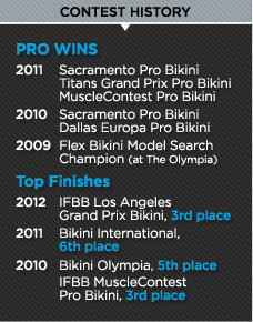 Amanda Latona Tercera...