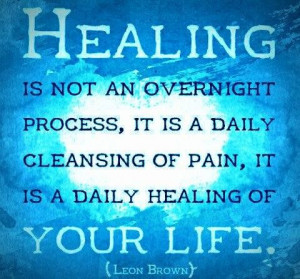 namaste♥ Aura-etheric body-chi energy