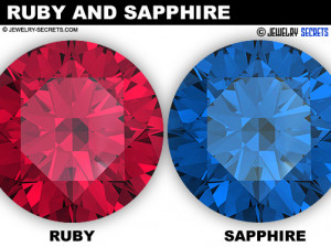 Red Sapphire Gemstone Ruby and sapphires corundum!