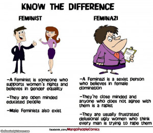 Schnizzle.Biz » How to tell a feminist from a feminazi