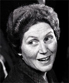 Svetlana Alliluyeva Quotes and Quotations