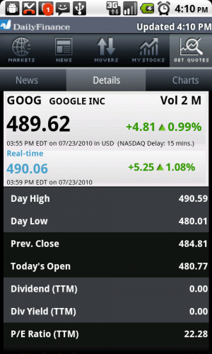 ... no-brainer if you're using AOL's services to monitor your portfolio