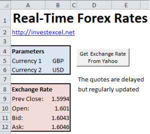 ... currency pair. Clicking the button again refreshes the quotes with the