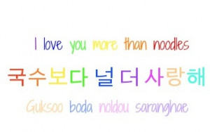 Basic Korean Translation Greetings
