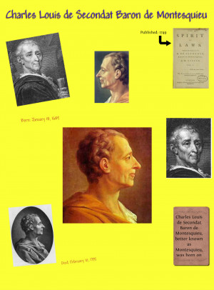 Montesquieu Separation Of Powers