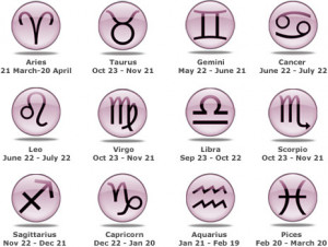 Zodiac horoscope 2013 – who will be happy in love?