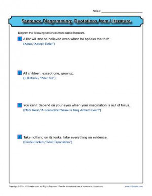 Quotations Sentence Diagramming