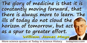 Science Quotes by William James Mayo (8 quotes)