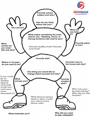 ... Pictures And Quotes Best Inspiration: Coaches Softball Quote Unique