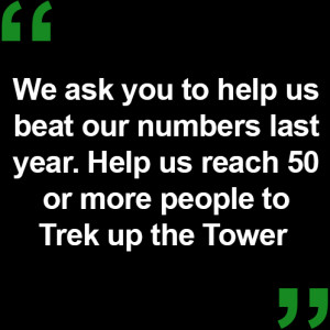 FREE WEIGHT LOSS EVALUATION