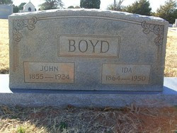 John Wesley Boyd