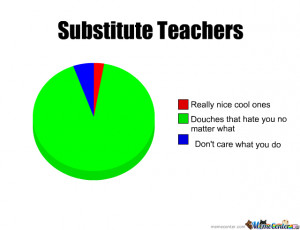 Substitute Teachers