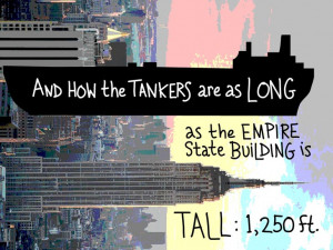 And how the tankers are as long as the Empire State Building is tall ...