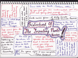 The Sisterhood Of The Traveling Pants Parents Guide The Sisterhood Of The Traveling Pants Parents Guide