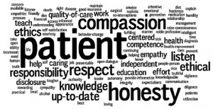 Physicians’ Charter on Medical Professionalism