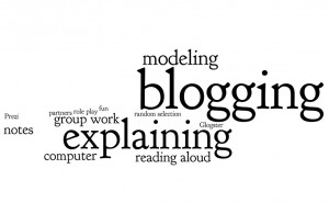 Self-Reflection Quotes