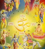 Lord Brahma Vishnu Mahesh Wallpapers – Brahma Vishnu Mahesh Photos