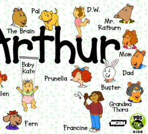 Arthur The Aardvark Dw Imagemap of arthur and