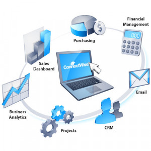 Rev up Sales. Fueled by Smarter Sales Processes.