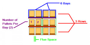 Once we receive your initial request, we may contact you for a ...