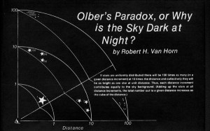 Olber's Paradox, or Why Is the Sky Dark at Night?
