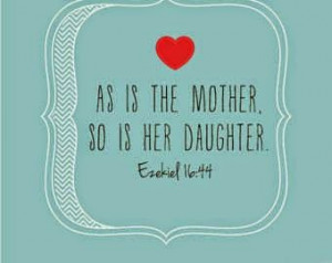 Mothers Day Verses: Top 20 Bible Verses for Mothers Day 2014