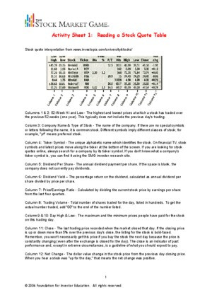 Activity Sheet 1: Reading a Stock Quote Table PDF: