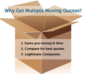 Why You Should Get Multiple Moving Quotes