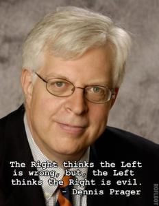 Complaining, Dennis Prager, Entitlements, Happiness, Happiness is a ...