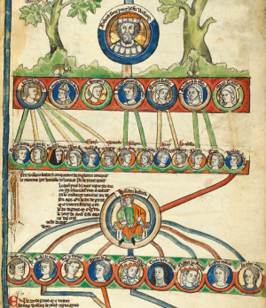 Genealogy of William the Conqueror From The British Library