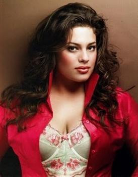 Is Lane Bryant's model Ashley Graham Hot or Not?