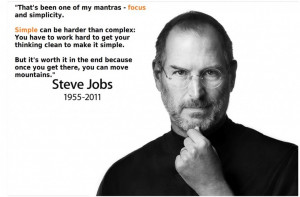 Steve Job Quote on Focus and Simplicity