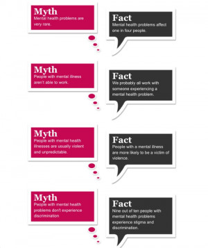 facts mental health myth