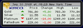 Metals Quotes - In the main window of Kitco Precious Metals Quotes ...