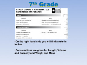 7th grade staar math formula chart