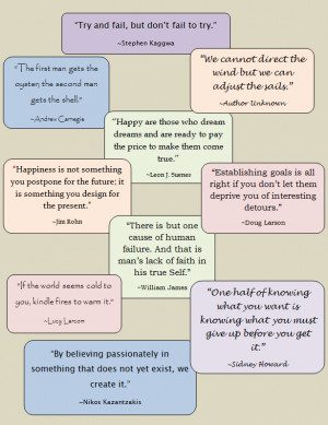 quotes in the positive life quotes section of the blog