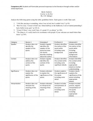 Quote analysis chapters 14 15