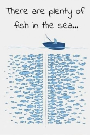 Fish related love quotes