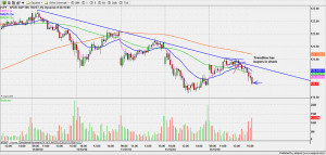 view original image )