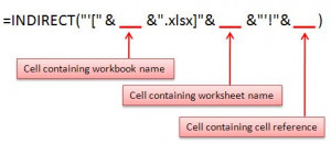 How to use Excel's INDIRECT function to create a formula using cell ...